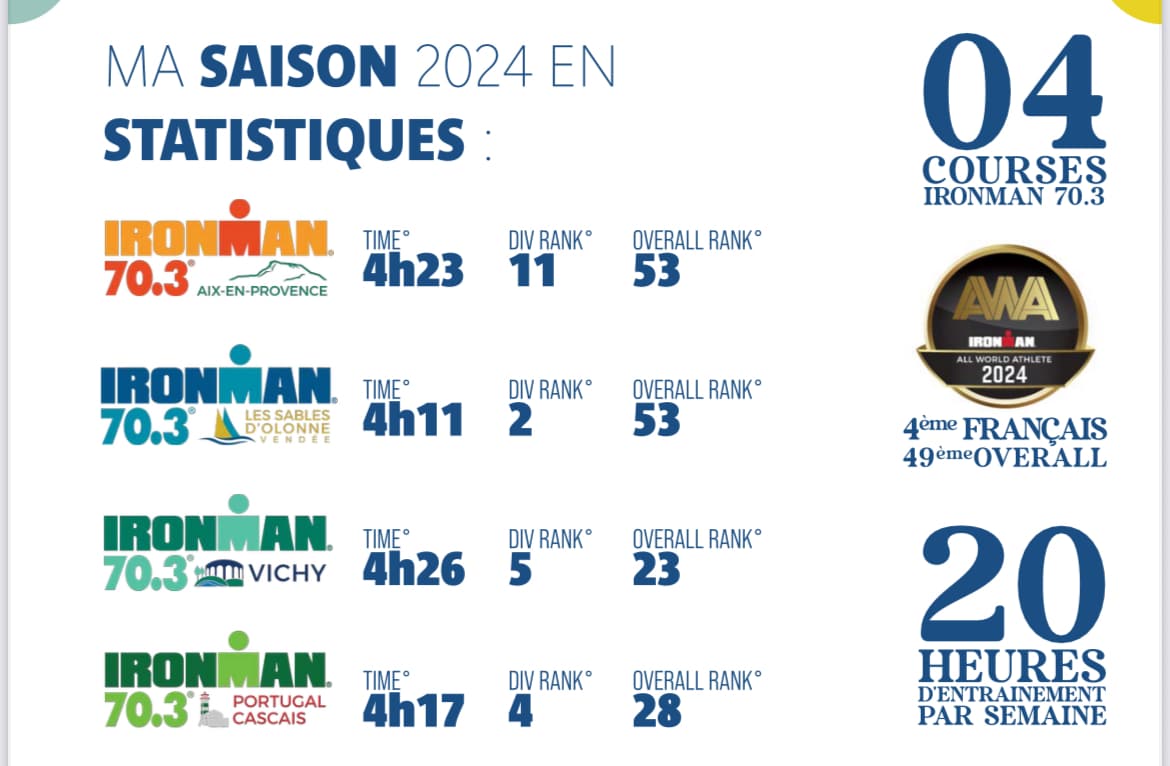 amabassadeur seve de bouleau bio hve julien prevot